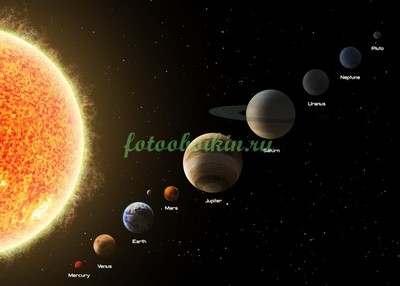 Наша солнечная система
